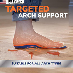 Dr. Scholl’s Advanced Pain Relief F) MEN 9.5-10 | WOMEN 10.5-11, Multicolor