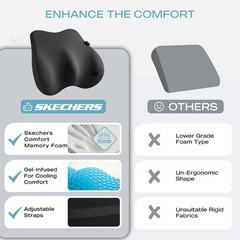Lumbar Pillow Premium Gel & Memory Foam, 1 Count (Pack of 1), Black