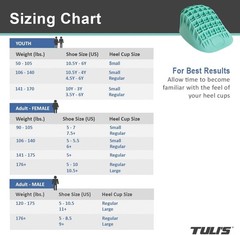 Heavy Duty Heel Cups Compatible with Orthopedic Shoe Inserts Cushioning