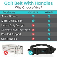 Vive Gait Belt (300lbs) Transfer with Handles 1 Count (Pack of 1), Black