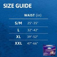 14ct Sensitive Care Overnight Incontinence Underwear Adult diapers 39in–52in