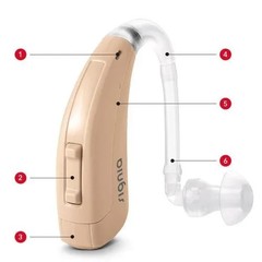 S IGNI A INTUIS 4.0 SP BTE DIGITAL HEARING DEVICE Sound Amplifier Free shipping