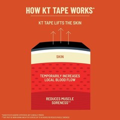 Versatile 10” Kinesiology Tape for Joint and Muscle Pain Relief – 20 Strips