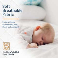 Washable Incontinence Bed Pads 2 Pack 36×37 Inch Waterproof Mattress Cover