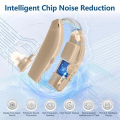 Hearing Aids For Seniors,Invisible Rechargeable Amplifier With Noise Cancelling