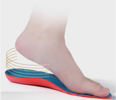 Comfy Sole Insoles for Bunions Orthotic InsoleFlat Feet Back&Heel Pain 235~295cm