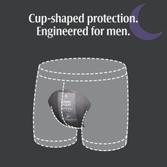 Depend Guards Incontinence Pads for Men, Overnight Absorbency, 84 Count, Packagi