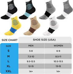 NEENCA Medical Compression Socks for Women & Men Circulation, Ankle Compression