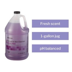 McKesson Rinse-Free Perineal Wash Fresh Scent Skin Cleanser 53-28011-GL 1 Gallon