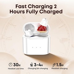 Rechargeable Ear Amplifier, 2 Channel Technology