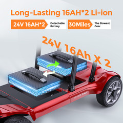 ENGWE 270W Folding Mobility Scooters for Adults Seniors with Removable 24V 16AH