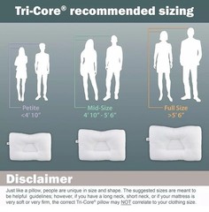 Core Products Tri-Core Cervical Pillow Midsize Firm