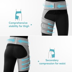 UYU ESENCE Hip Brace for Women & Men, Sciatica Pain Relief Devices Right, Gray