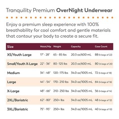 Tranquility Disposable Underwear Medium 72 Ct