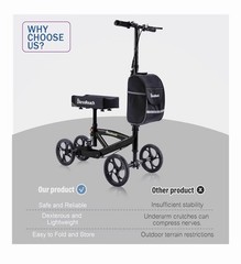 BlessReach Steerable Knee Scooter Foldable Medical Walker for Foot Injury Adult