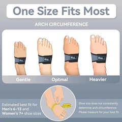 Breathable Honeycomb Arch Support for Men & Women – Plantar Fasciitis Solution