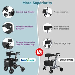 MAXWALK All-Terrain Rollator Walker w/ Non-Pneumatic Tire 4x 8” Rubber Wheel USA