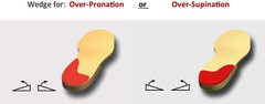 Pedag Correct German Made Medial and Lateral Wedge Heel Straightener Insert