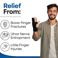 Metacarpal Finger Splint Hand Brace | Little Small/Medium (Pack of 1) Right