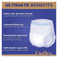 LivDry Ultimate Adult Protective Underwear Max Absorbent Large 15 Count