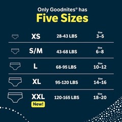 Goodnites Girls‘ Nighttime Bedwetting Underwear XL 95-140+ lbs 63 Ct 3 Packs