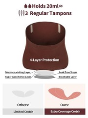Women Incontinence Underwear, Comfort Control Shapewear Postpartum Adult