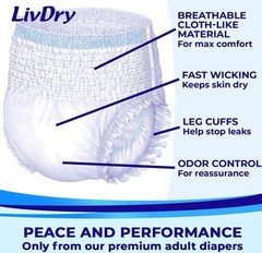 LivDry 2-Pack = 20ct Incontinence Underwear Overnight Comfort Leak Protection