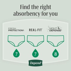 ( 2 pack ) Depend Fresh Protection Incontinence Underwear for Men, XL, 26 Count