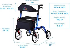 NOVA Express Rollator Walker, Large 10” & 8” Wheels, Easy Fold – BLUE, OPEN BOX