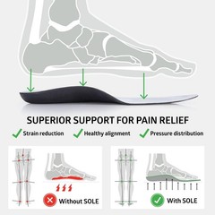 SOLE Active Thin Orthotic Insoles Plantar Fasciitis Arch Support Shoe Inserts