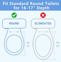 Soaids 5″ Raised Toilet Seat with Handles Padded Cushion Round 300 lb Seniors
