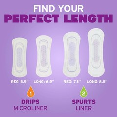 Poise Daily Liners Long Length 2 Drop Absorbency 176 Ct 4 x 44 Packaging Var…