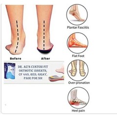 Dr. A-Z Custom Fit Orthotic Inserts Insoles Compatible CF430 CF320 CF440 7inches