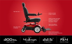 Jazzy Elite HD Power Chairs Includes 2 Chairs, Used Also Transport and 3 Ramps