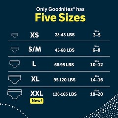 Goodnites Girls Nighttime Bedwetting Underwear Large 68-95 Lbs 11 Count
