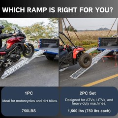 Aluminum Motorcycle Ramp for Pickup Trucks, 7.5 ft Folding Dirt Bike Loading …