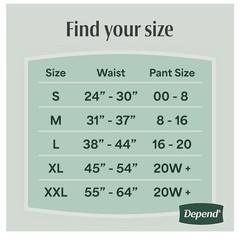 68 Count Depend Women’s XL Incontinence Underwear Panty Maximum Bladder Leak
