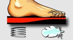Pedag Stop Odor 163 comfort insole, absorbs shock, eliminates odor and trimmable