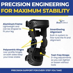Ossur Rebound Dual Knee Brace For Acl, Mcl & Pcl Support – Professional Aluminum