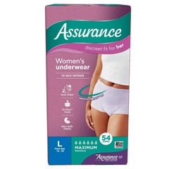 Women’s Incontinence Postpartum Underwear Large Maximum Absorbency 54 Count