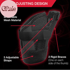 Sports Medicine Adjust-To-Fit Thumb Brace, Spica Splint, Thumb Pain Relief Stabi