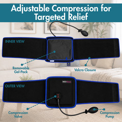 MEDiBrace Back Hip Rib Ice Gel Pack Wrap Cold Compression Therapy Cryotherapy