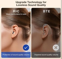 Hearing Aids for Seniors Rechargeable with Noise Cancelling, 5 Levels of Volume