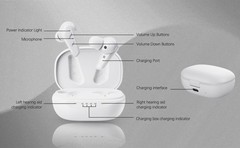 JINGHAO Rechargeable Hearing Aids Auto On/Off 16 Hours Working Time US