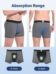 Men’s Incontinence Underwear, Light Absorbency, Moisture-Wicking Boxer Briefs (3