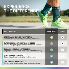 Ambidextrous Ankle Support Compression Socks for Active Lifestyles – 2 Pack