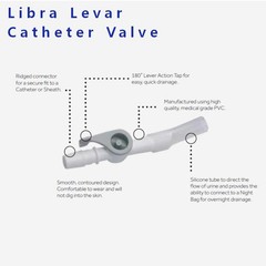 Urine Drainage Catheter Valves (5 Pack) and Two Catheter Plugs- Easy to Use L.