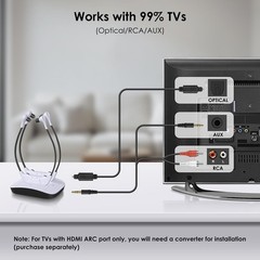 Auriculares Inalámbricos Dobles Para TV Con Batería Extra Para Personas Mayores