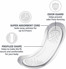 Thick Super Absorbent Unscented Menstrual Pads 48 Count Heavy Flow Period