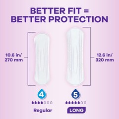 Incontinence Pads for Women with Bladder Leaks, Sensitive Skin Pads Moderate …